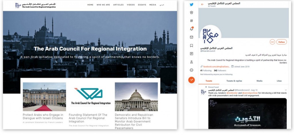 Arab Council for Regional Integration Arab Council for Regional Integration