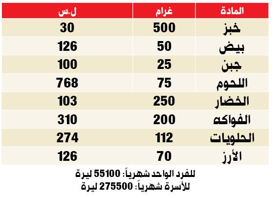 986-7
