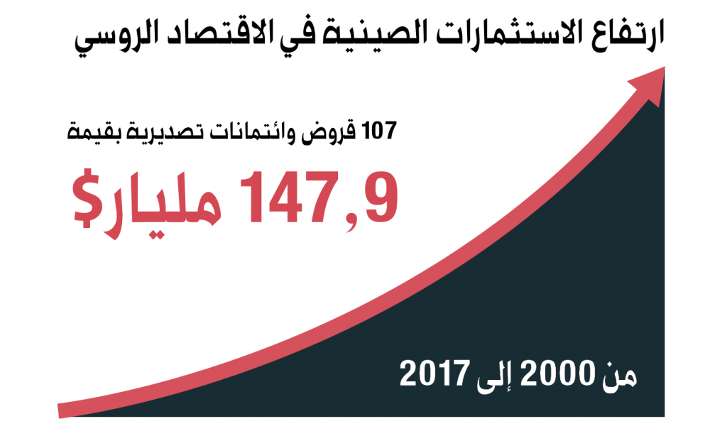 1090a
