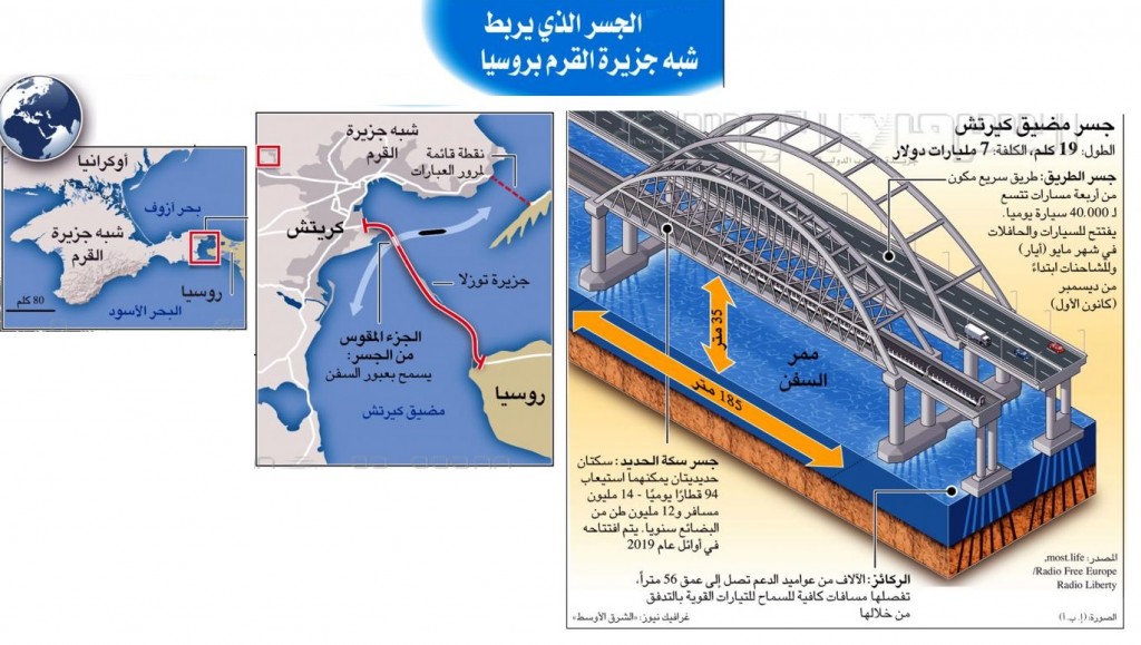 infographic