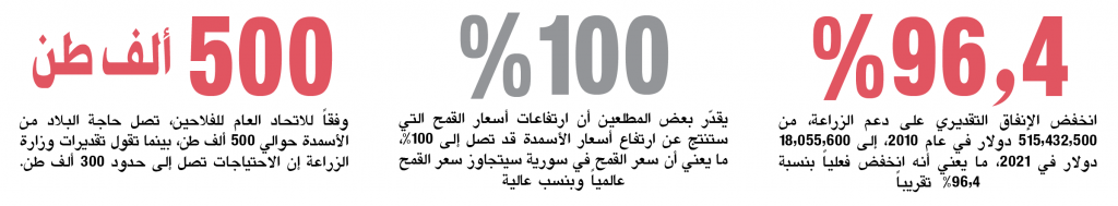 1100b