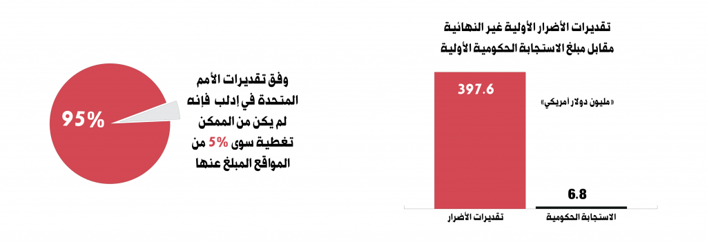 slide222