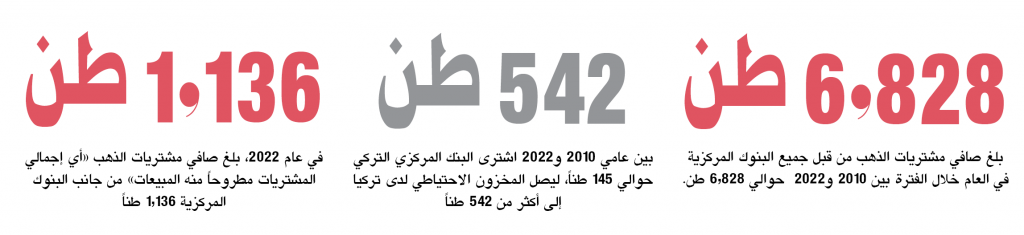 1113a