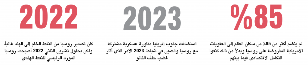 1127