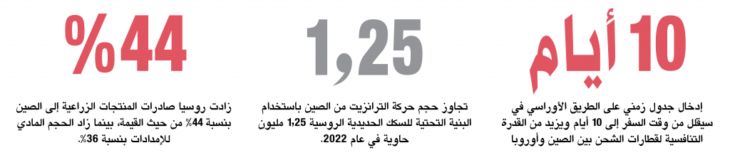 1128