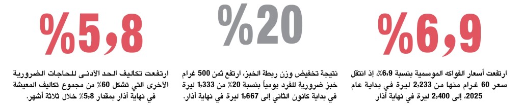 1220a
