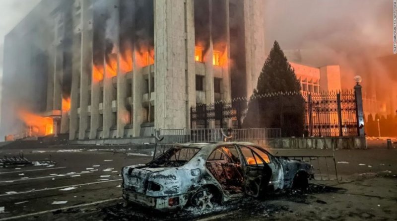 Kazakhstan and Its Consequences: A Preliminary Approach